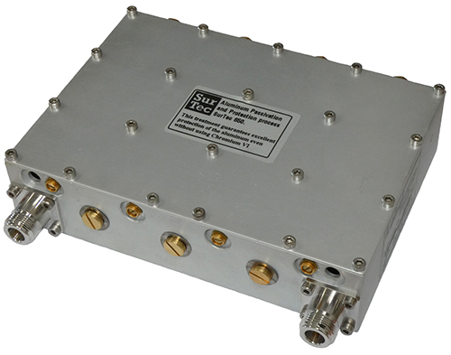 FM radio compact 4-cell cavity filter, 87.5-108 MHz, specify 500-800 kHz, N-type female, 30W – 170mm x 130mm x 42mm